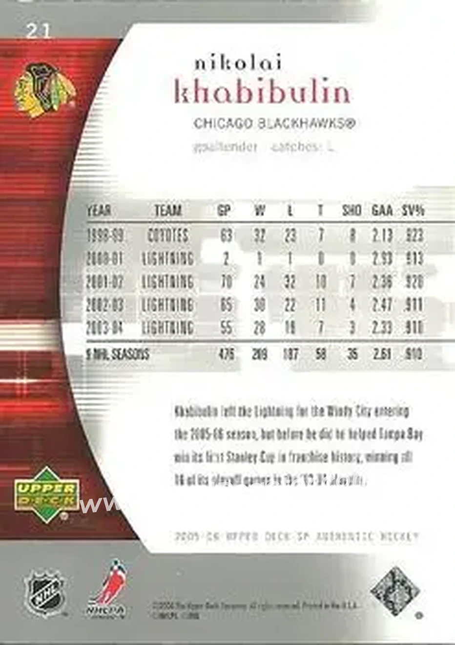2005-06 SP Authentic #21 - Nikolai Khabibulin - Chicago Blackhawks - Back