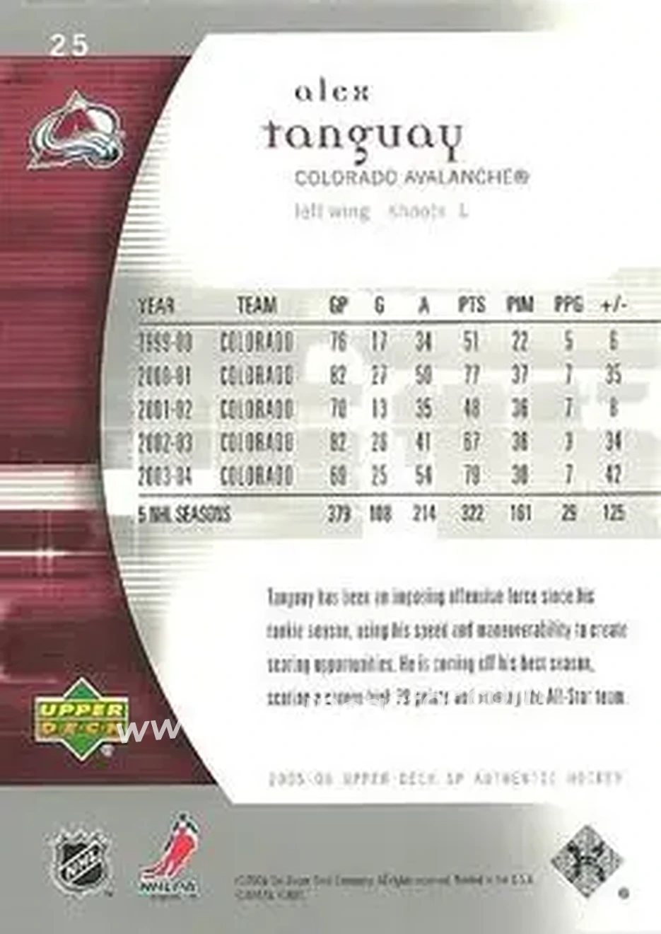 2005-06 SP Authentic #25 - Alex Tanguay - Colorado Avalanche - Back