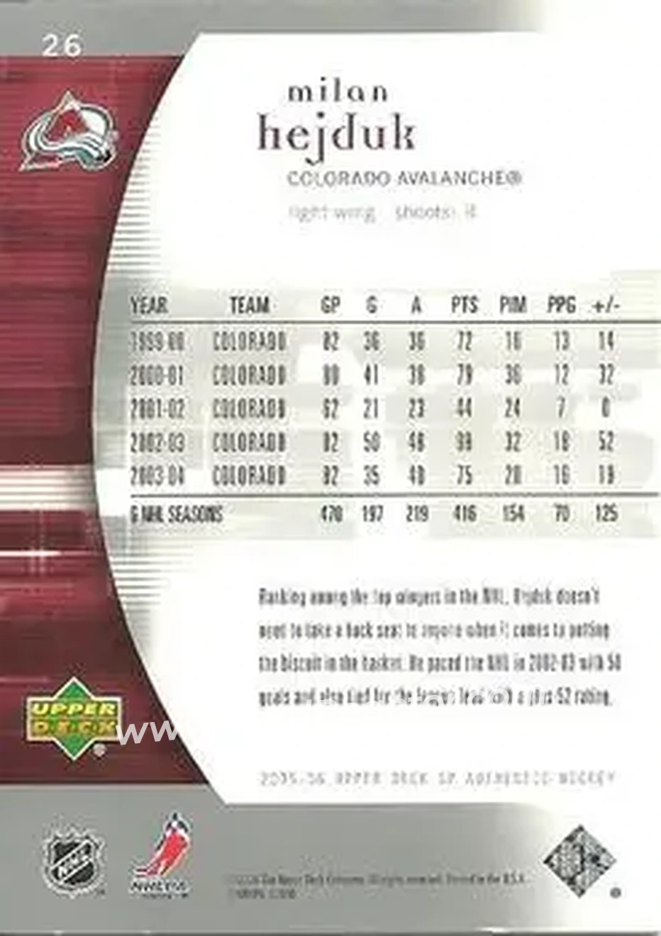 2005-06 SP Authentic #26 - Milan Hejduk - Colorado Avalanche - Back