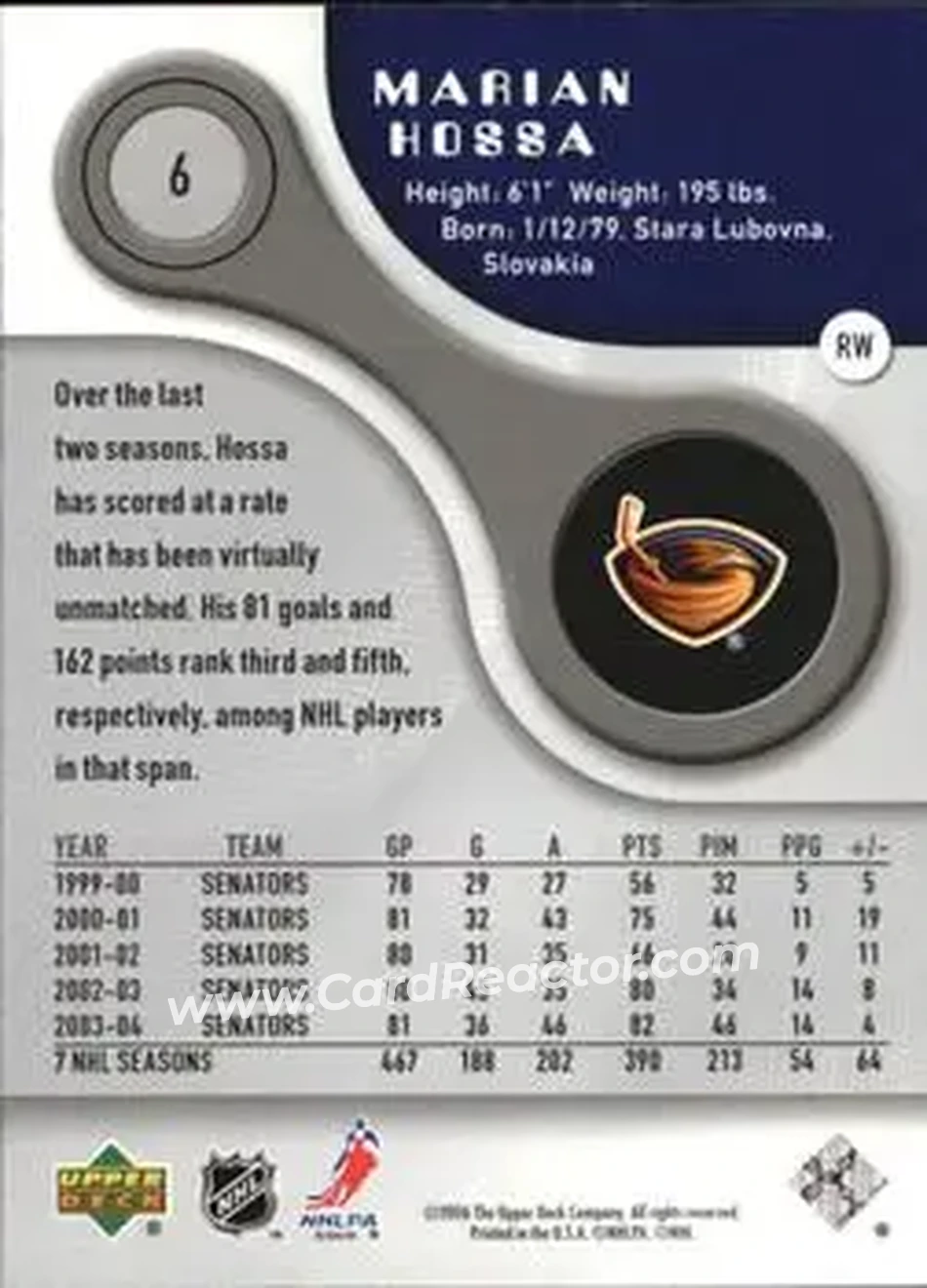 2005-06 SP Game Used #6 - Marian Hossa - Atlanta Thrashers - Back 2005-06 SP Game Used #6 - Marian Hossa - Atlanta Thrashers - Back