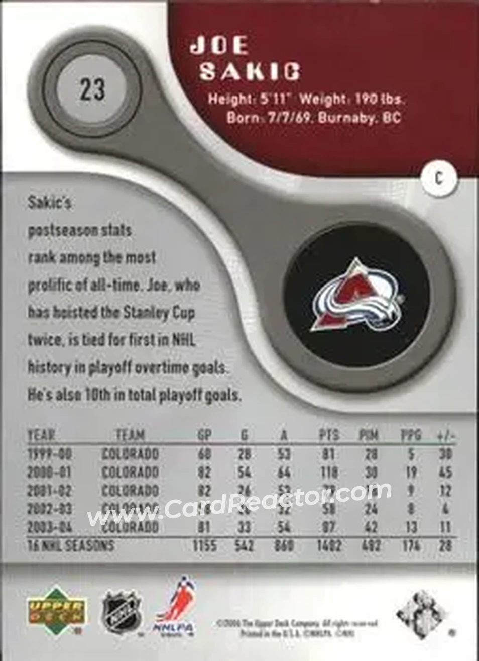 2005-06 SP Game Used #23 - Joe Sakic - Colorado Avalanche - Back 2005-06 SP Game Used #23 - Joe Sakic - Colorado Avalanche - Back
