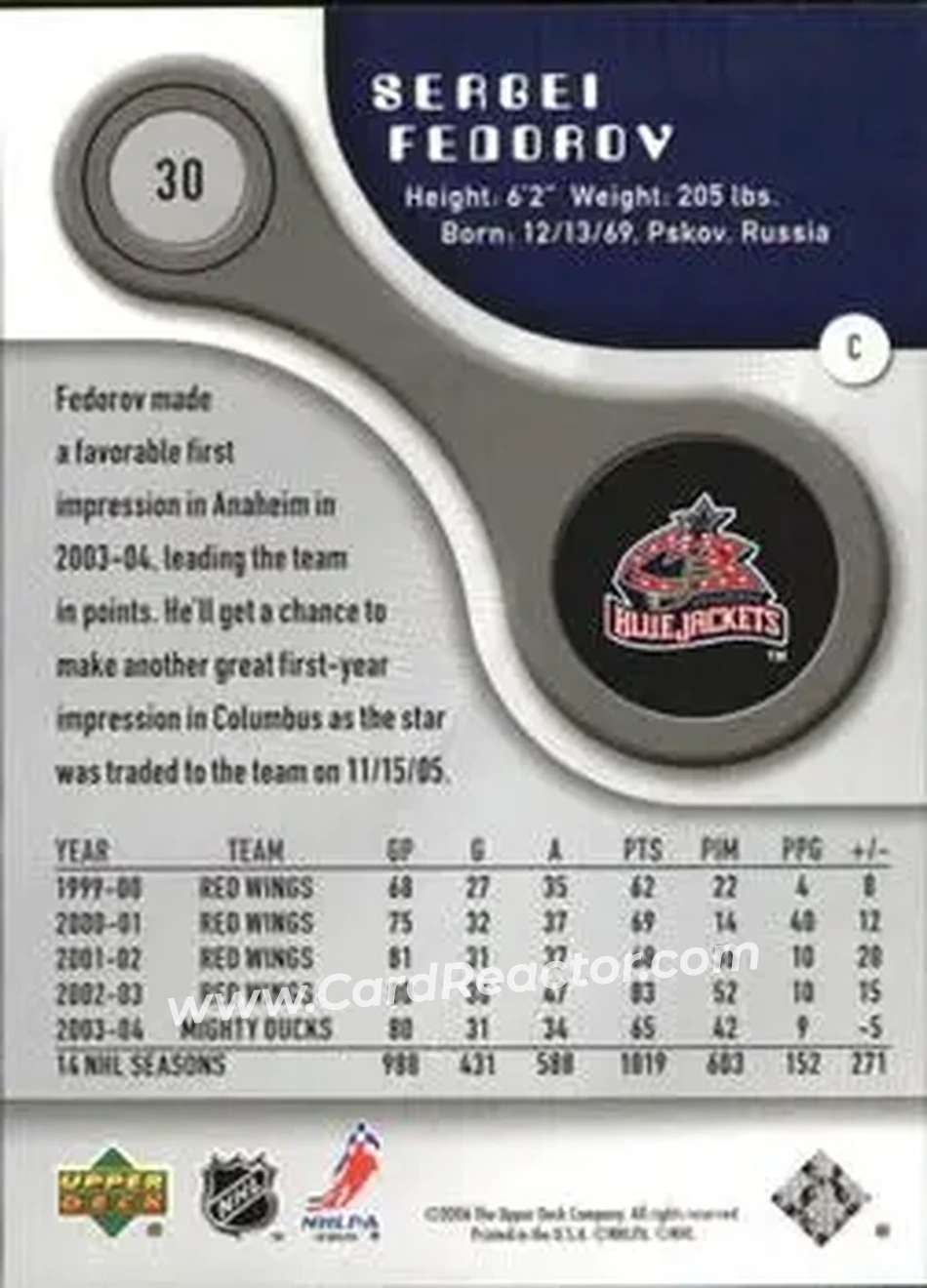 2005-06 SP Game Used #30 - Sergei Fedorov - Columbus Blue Jackets - Back 2005-06 SP Game Used #30 - Sergei Fedorov - Columbus Blue Jackets - Back