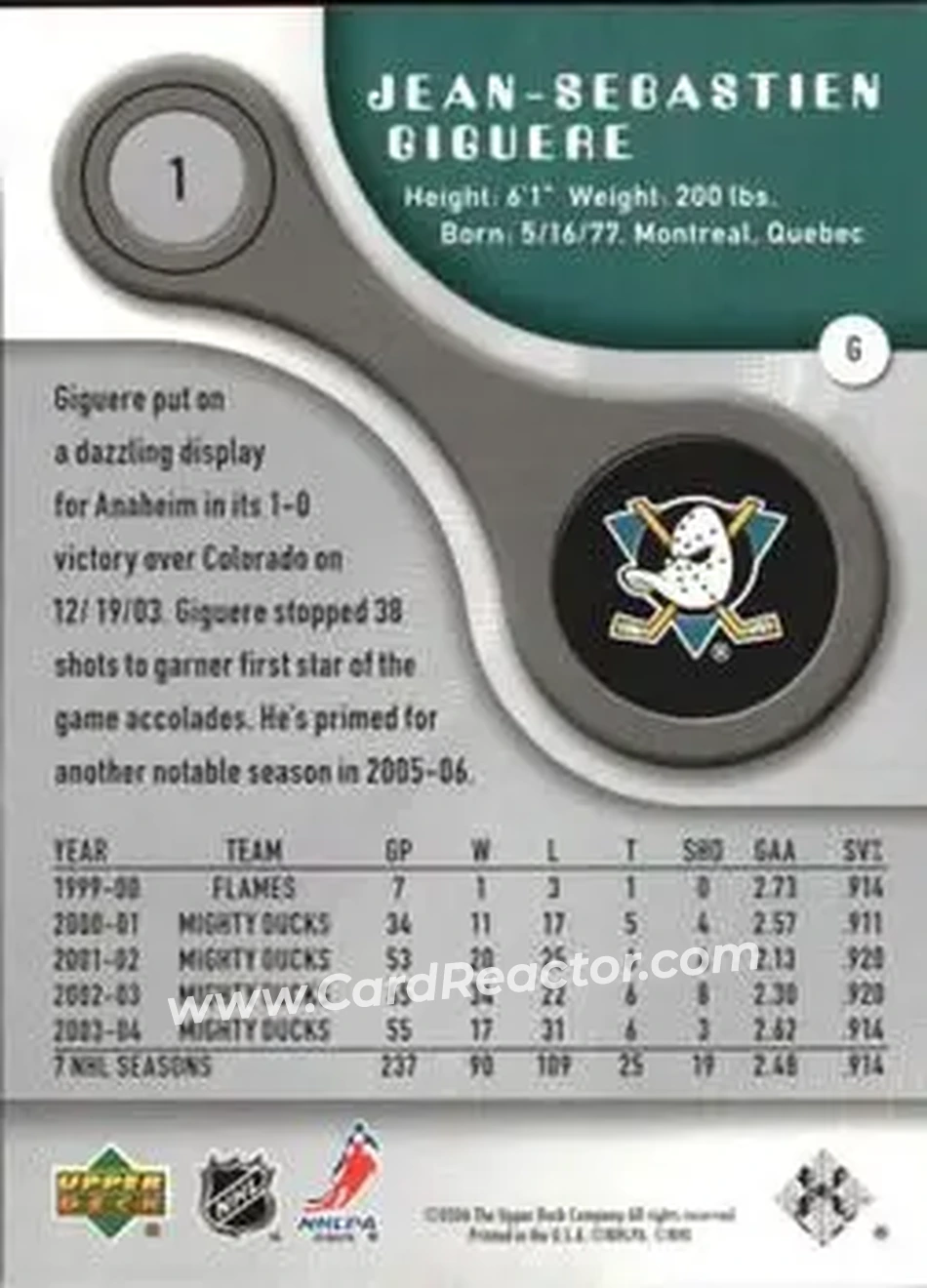 2005-06 SP Game Used #1 - Jean-Sebastien Giguere - Anaheim Mighty Ducks - Back