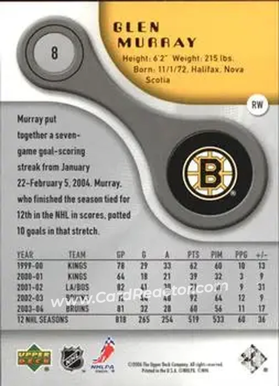 2005-06 SP Game Used #8 - Glen Murray - Boston Bruins - Back