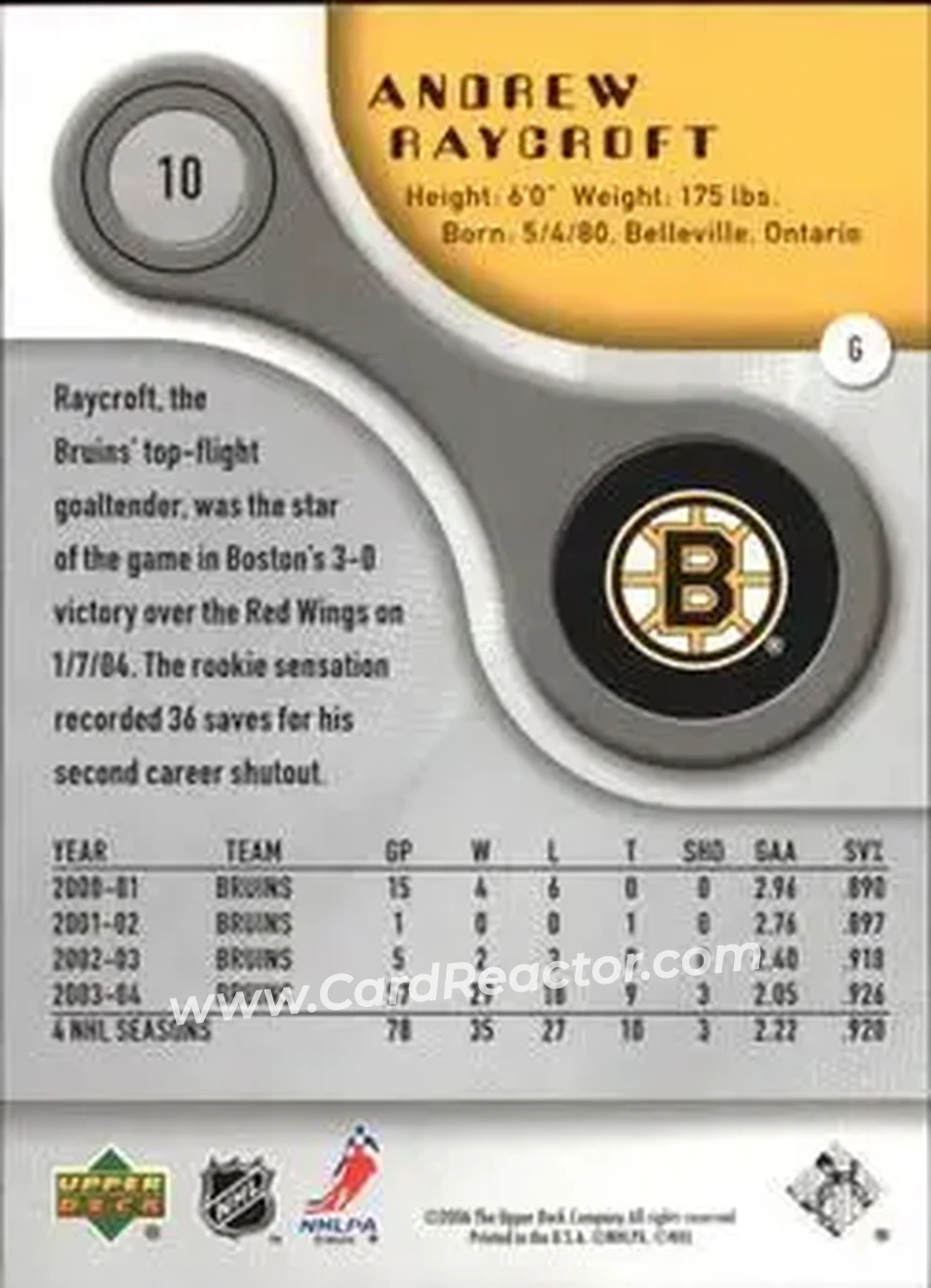 2005-06 SP Game Used #10 - Andrew Raycroft - Boston Bruins - Back