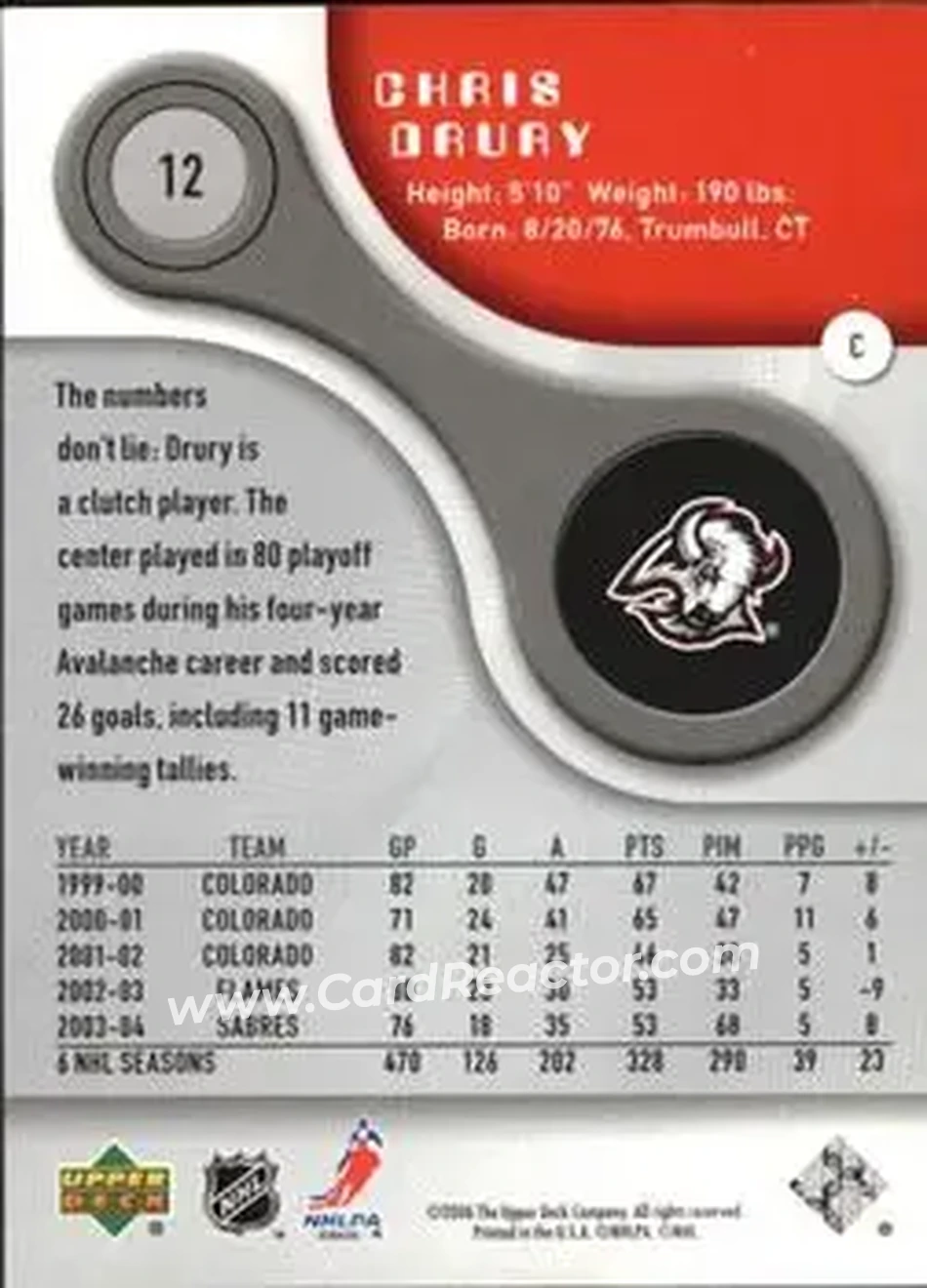 2005-06 SP Game Used #12 - Chris Drury - Buffalo Sabres - Back