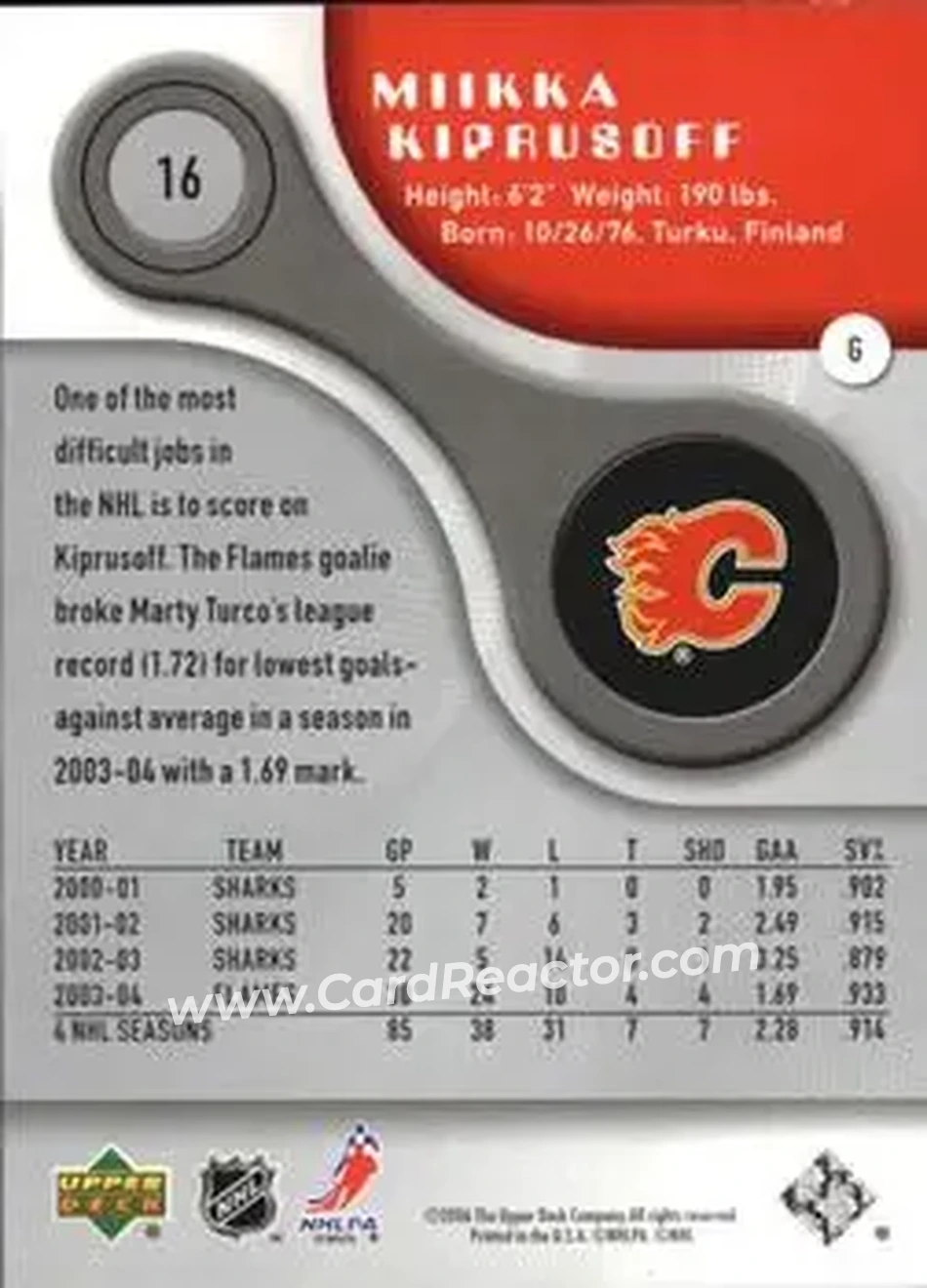 2005-06 SP Game Used #16 - Miikka Kiprusoff - Calgary Flames - Back