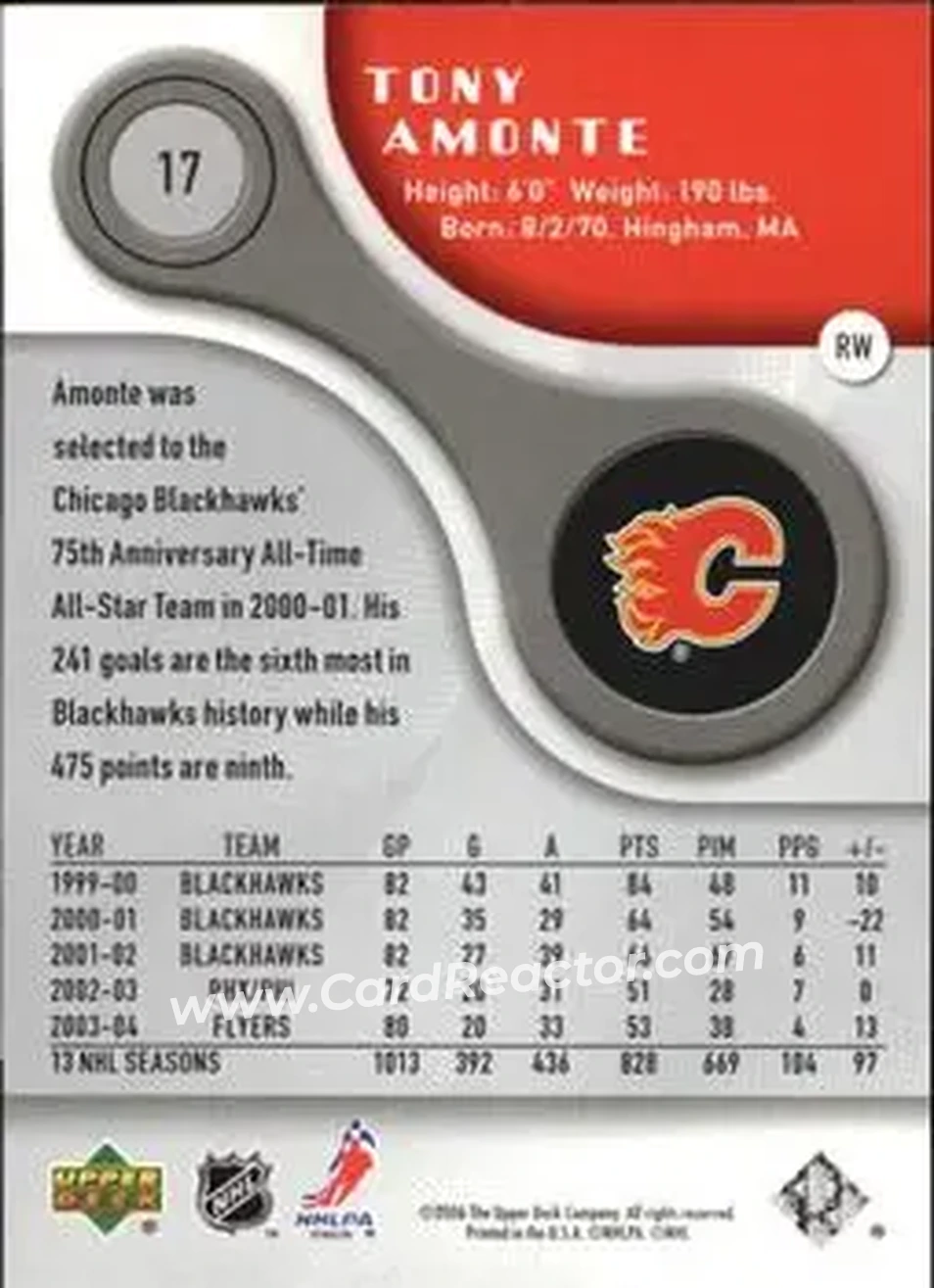 2005-06 SP Game Used #17 - Tony Amonte - Calgary Flames - Back