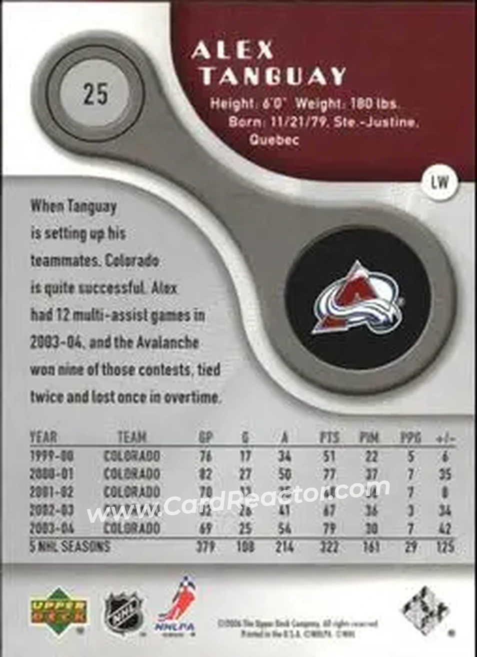 2005-06 SP Game Used #25 - Alex Tanguay - Colorado Avalanche - Back 2005-06 SP Game Used #25 - Alex Tanguay - Colorado Avalanche - Back