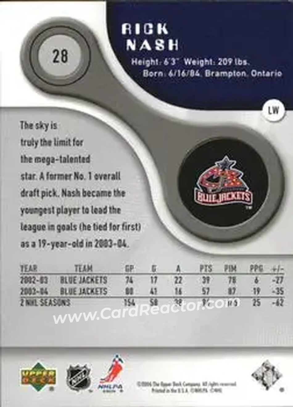 2005-06 SP Game Used #28 - Rick Nash - Columbus Blue Jackets - Back