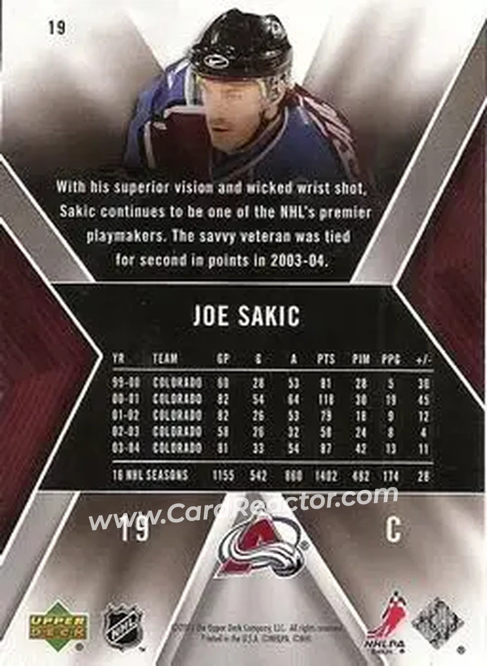 2005-06 SPx #19 - Joe Sakic - Colorado Avalanche - Back