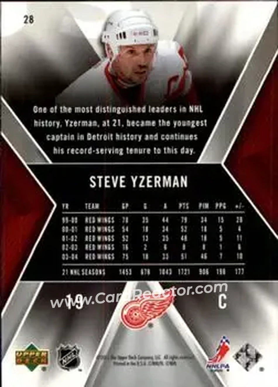 2005-06 SPx #28 - Steve Yzerman - Detroit Red Wings - Back