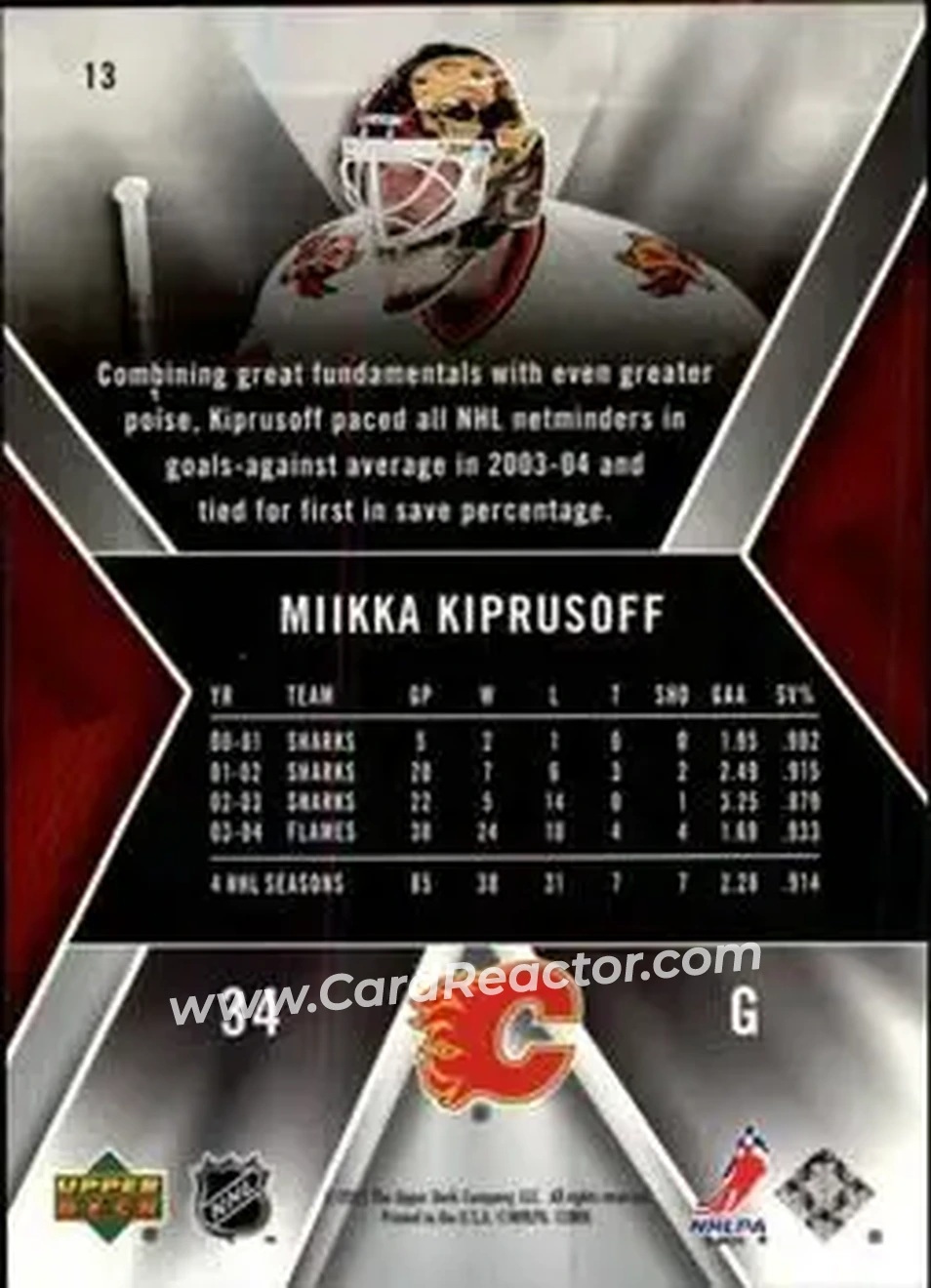 2005-06 SPx #13 - Miikka Kiprusoff - Calgary Flames - Back