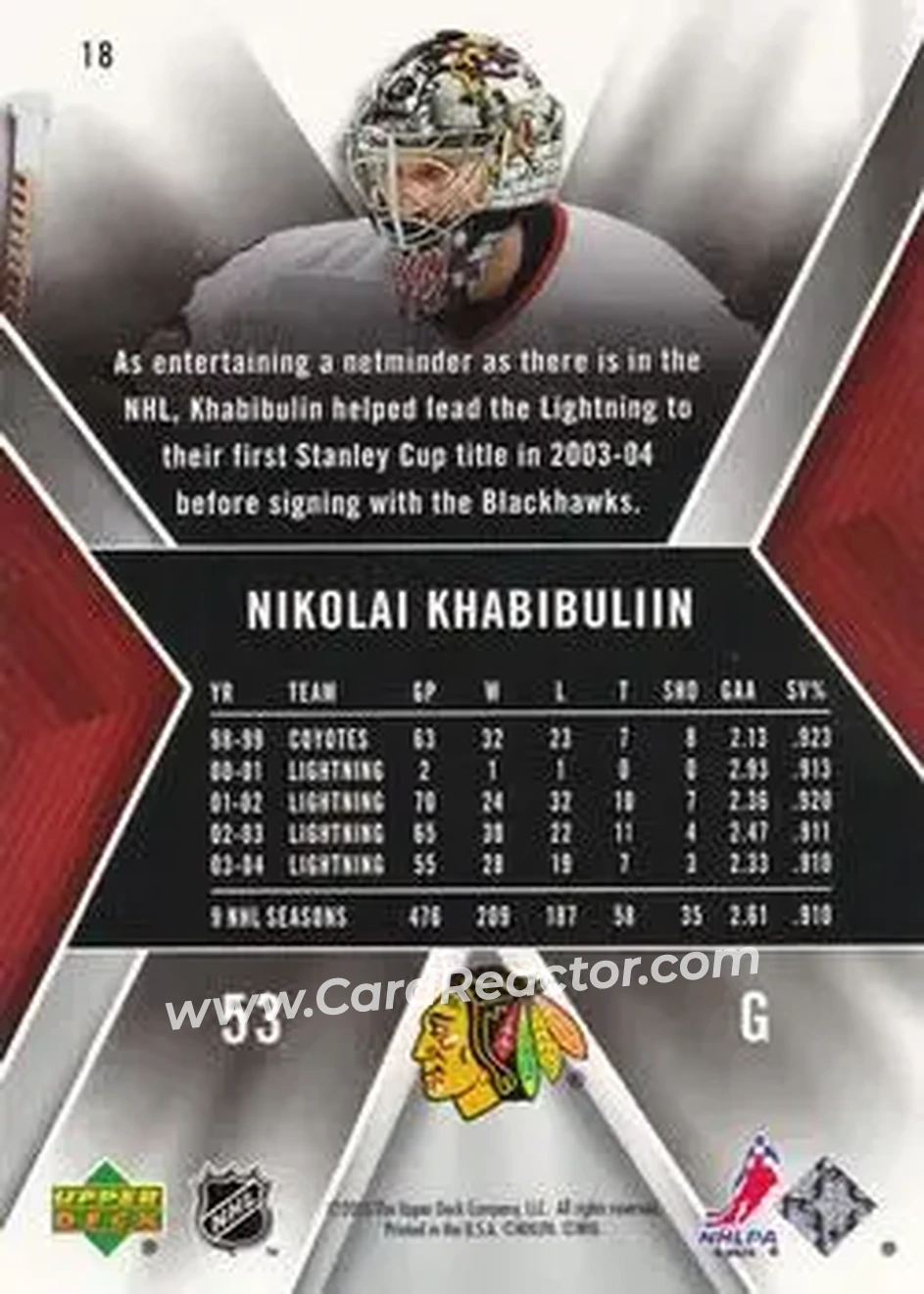 2005-06 SPx #18 - Nikolai Khabibulin - Chicago Blackhawks - Back 2005-06 SPx #18 - Nikolai Khabibulin - Chicago Blackhawks - Back