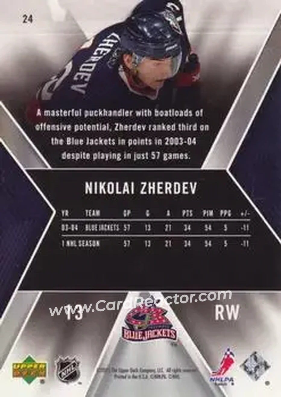 2005-06 SPx #24 - Nikolai Zherdev - Columbus Blue Jackets - Back 2005-06 SPx #24 - Nikolai Zherdev - Columbus Blue Jackets - Back