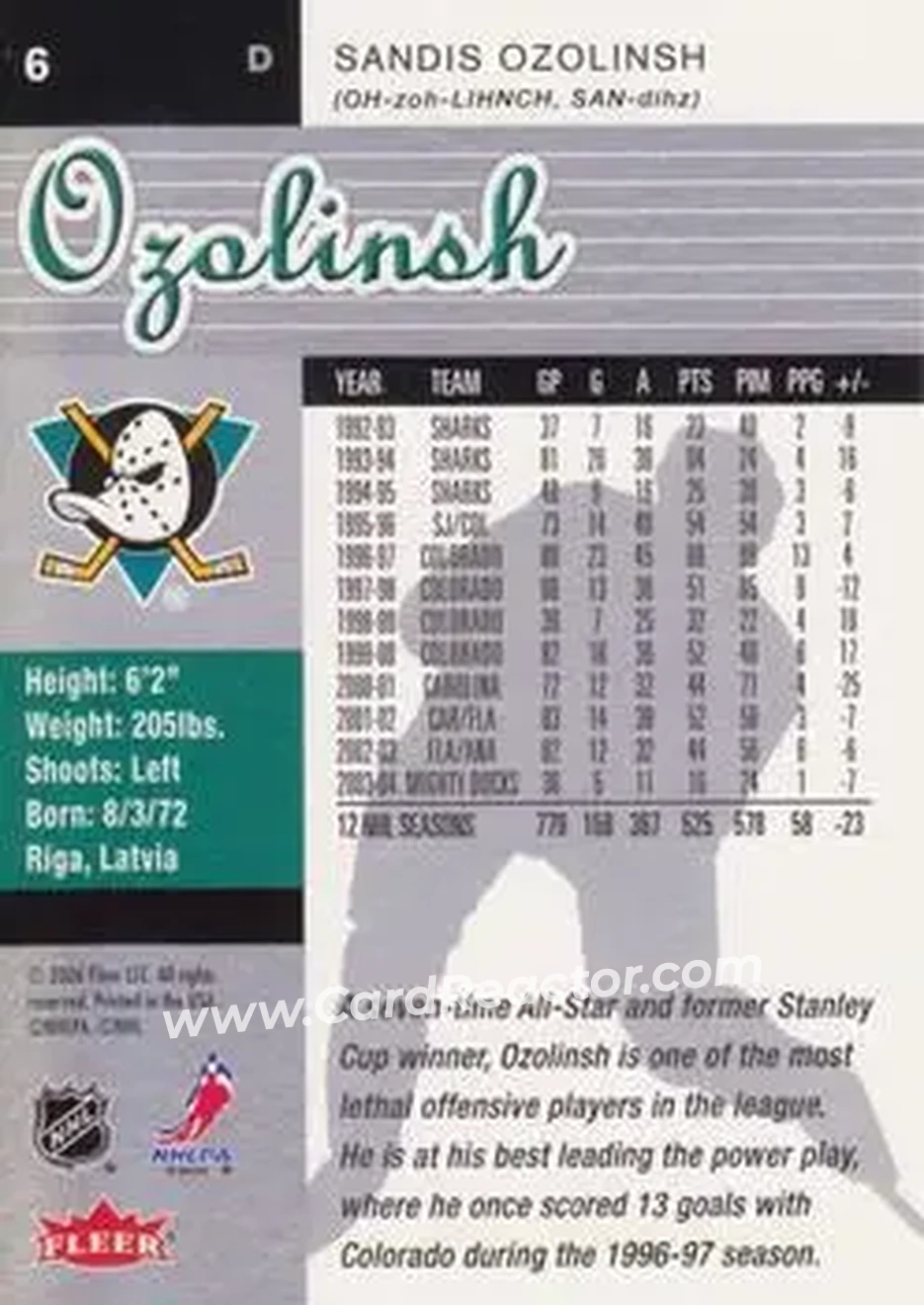 2005-06 Ultra #6 - Sandis Ozolinsh - Anaheim Mighty Ducks - Back 2005-06 Ultra #6 - Sandis Ozolinsh - Anaheim Mighty Ducks - Back