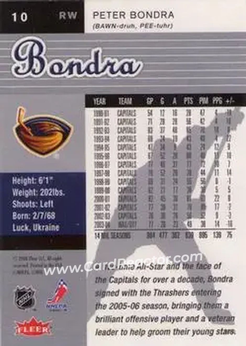 2005-06 Ultra #10 - Peter Bondra - Atlanta Thrashers - Back