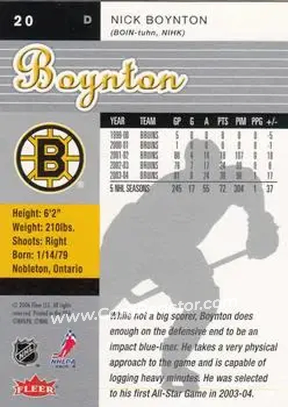 2005-06 Ultra #20 - Nick Boynton - Boston Bruins - Back
