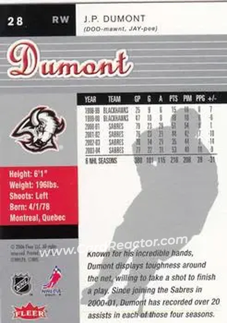 2005-06 Ultra #28 - J.P. Dumont - Buffalo Sabres - Back