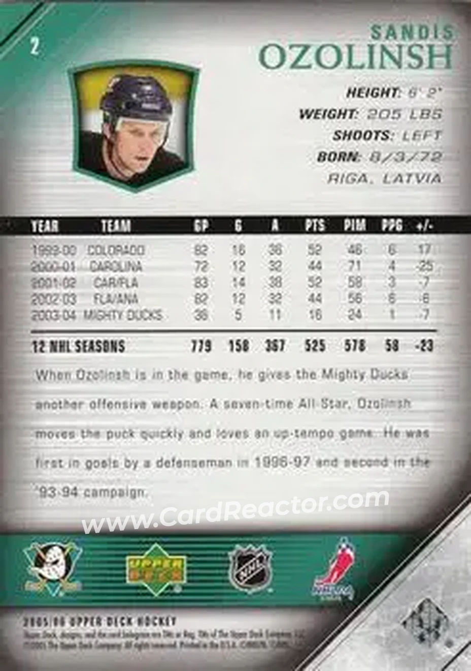 2005-06 Upper Deck #2 - Sandis Ozolinsh - Anaheim Mighty Ducks - Back