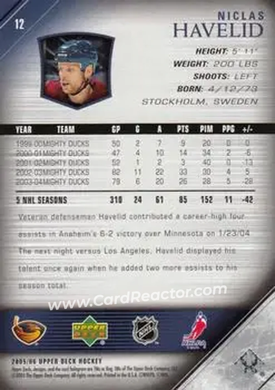 2005-06 Upper Deck #12 - Niclas Havelid - Atlanta Thrashers - Back