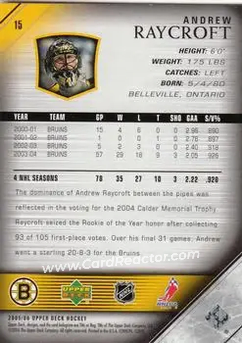 2005-06 Upper Deck #15 - Andrew Raycroft - Boston Bruins - Back