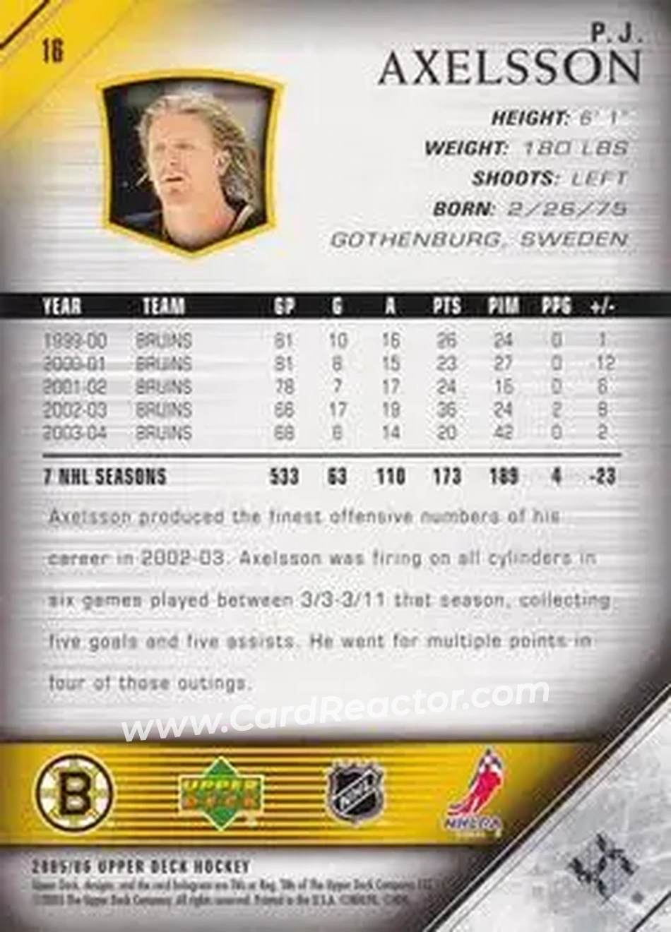 2005-06 Upper Deck #16 - P.J. Axelsson - Boston Bruins - Back