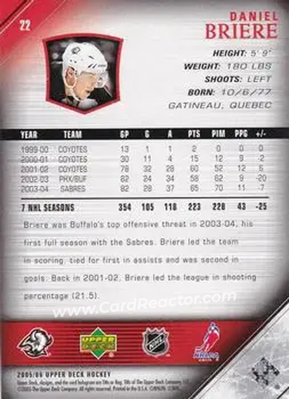 2005-06 Upper Deck #22 - Daniel Briere - Buffalo Sabres - Back