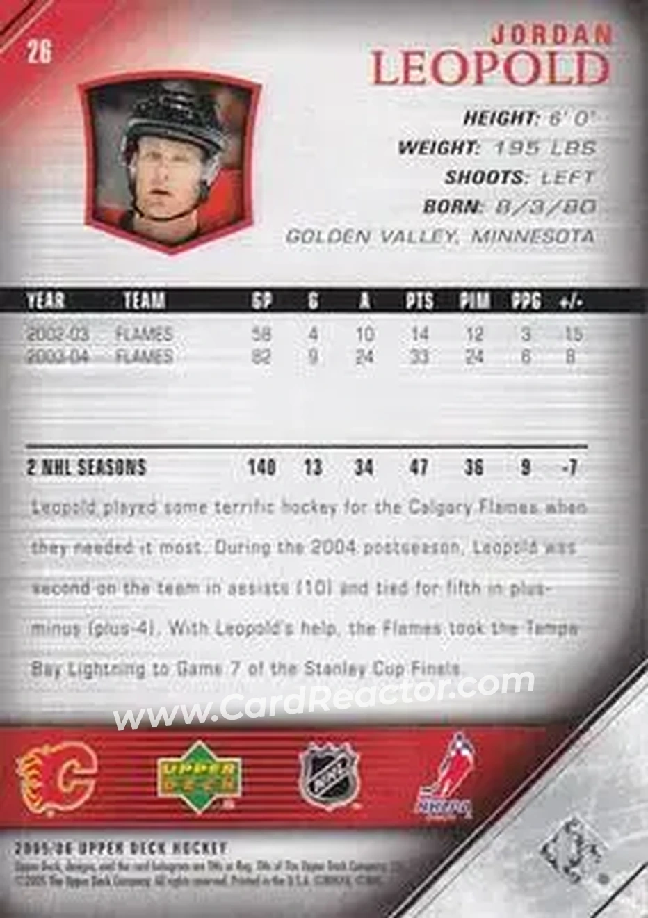 2005-06 Upper Deck #26 - Jordan Leopold - Calgary Flames - Back