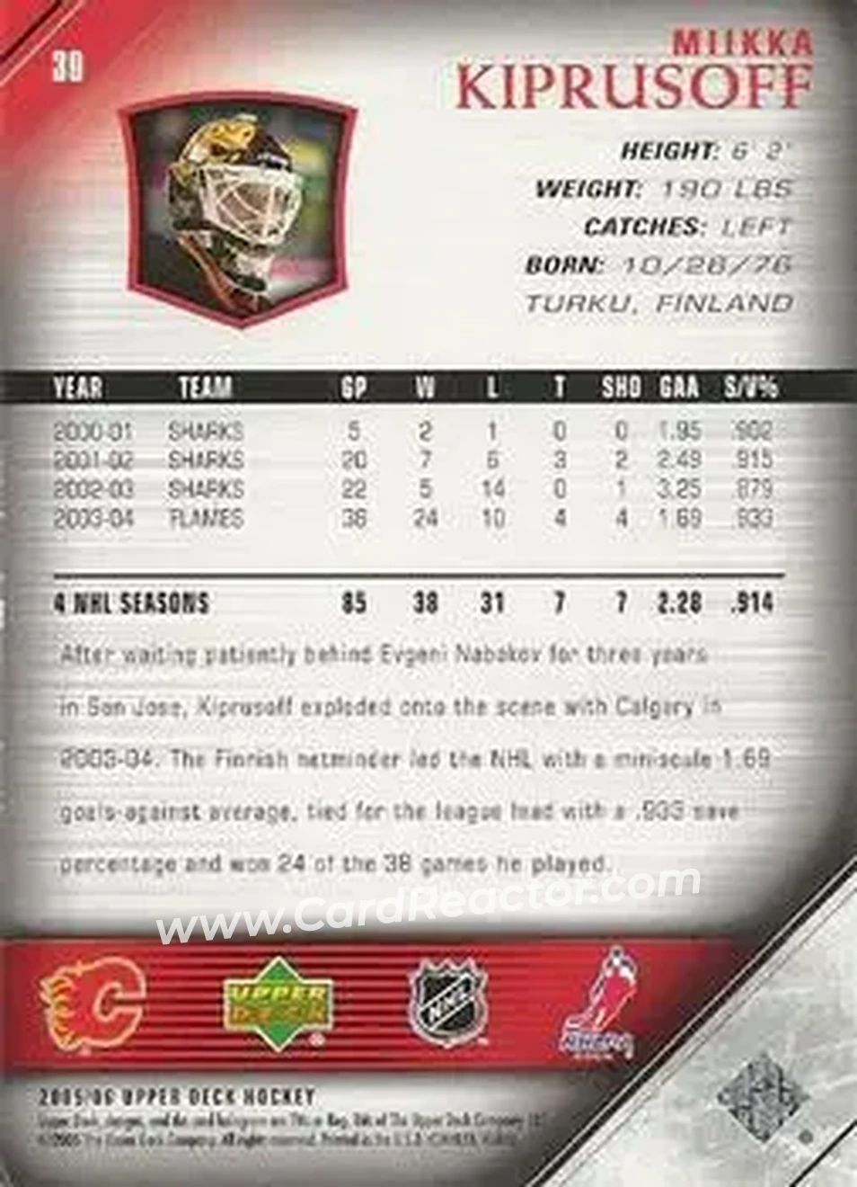 2005-06 Upper Deck #30 - Miikka Kiprusoff - Calgary Flames - Back