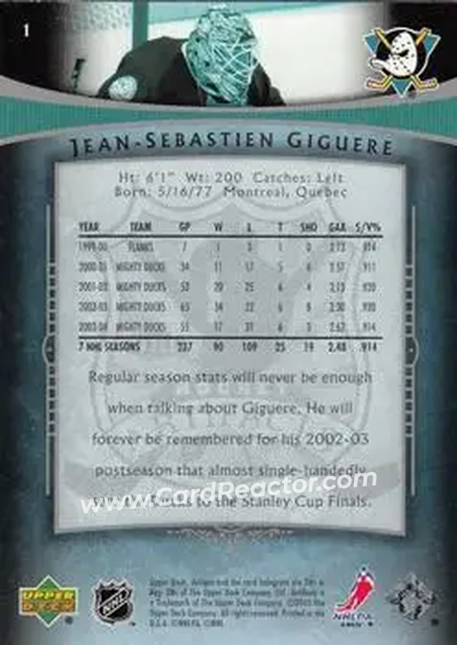 2005-06 Upper Deck Artifacts #1 - Jean-Sebastien Giguere - Anaheim Mighty Ducks - Back