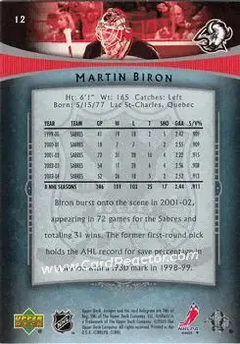 2005-06 Upper Deck Artifacts #12 - Martin Biron - Buffalo Sabres - Back 2005-06 Upper Deck Artifacts #12 - Martin Biron - Buffalo Sabres - Back