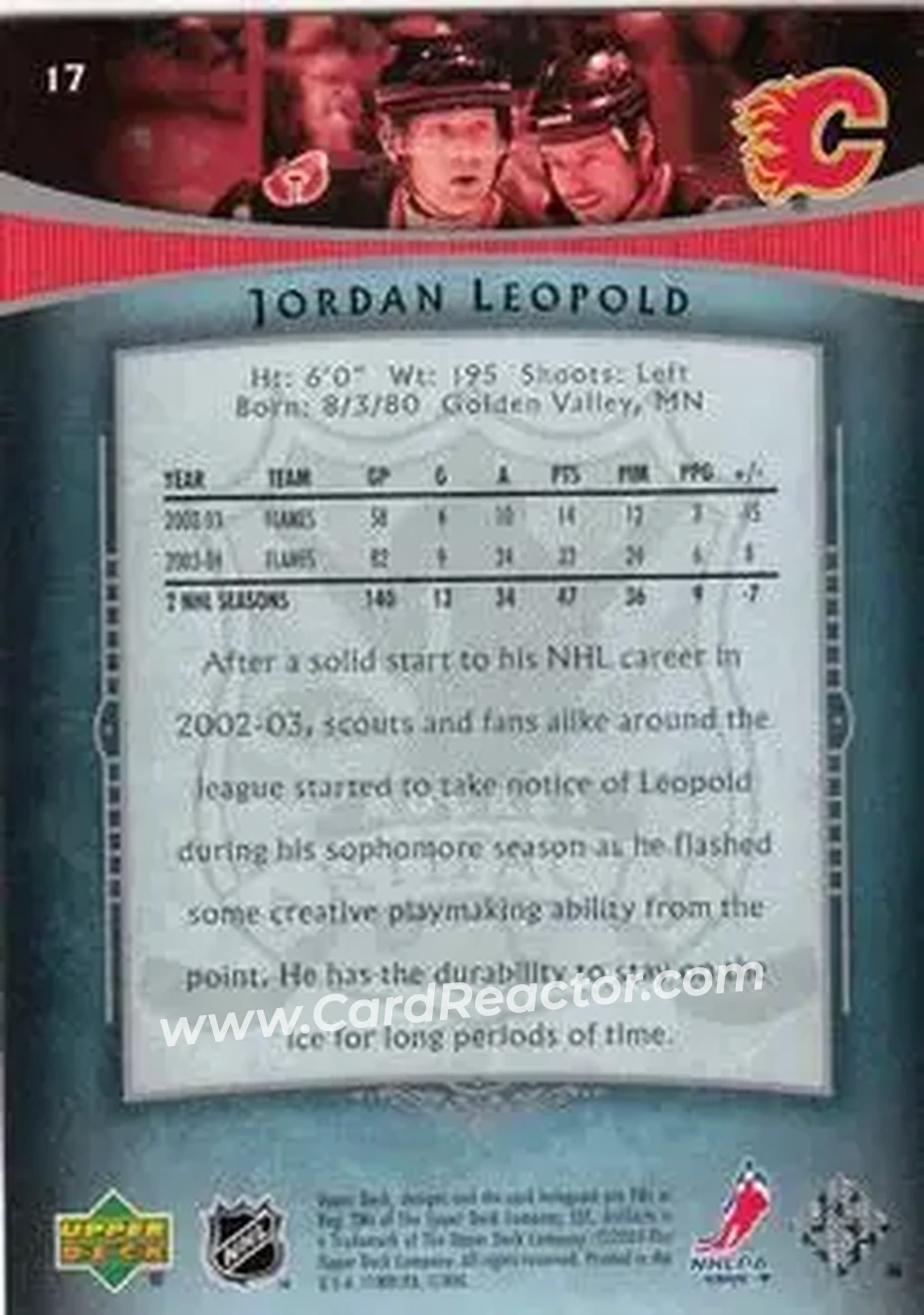 2005-06 Upper Deck Artifacts #17 - Jordan Leopold - Calgary Flames - Back