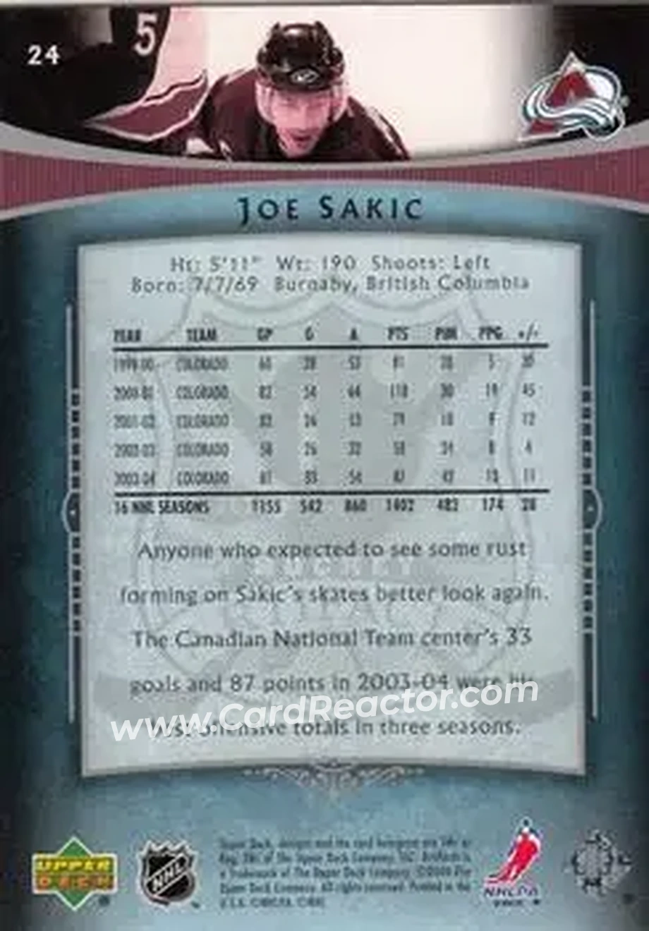 2005-06 Upper Deck Artifacts #24 - Joe Sakic - Colorado Avalanche - Back 2005-06 Upper Deck Artifacts #24 - Joe Sakic - Colorado Avalanche - Back