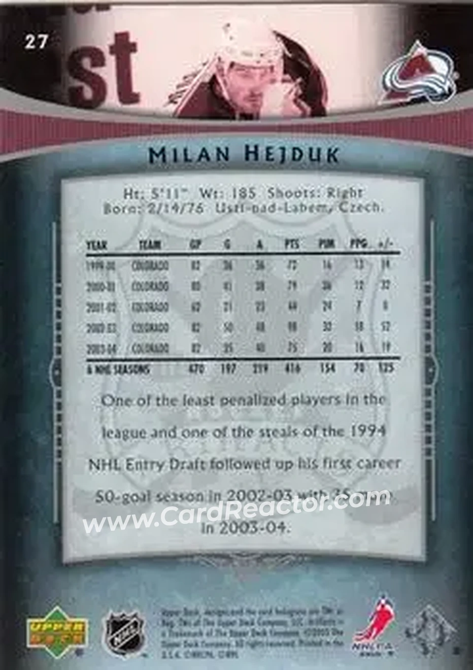 2005-06 Upper Deck Artifacts #27 - Milan Hejduk - Colorado Avalanche - Back 2005-06 Upper Deck Artifacts #27 - Milan Hejduk - Colorado Avalanche - Back