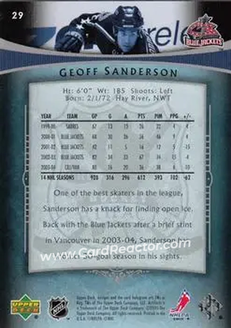 2005-06 Upper Deck Artifacts #29 - Geoff Sanderson - Columbus Blue Jackets - Back