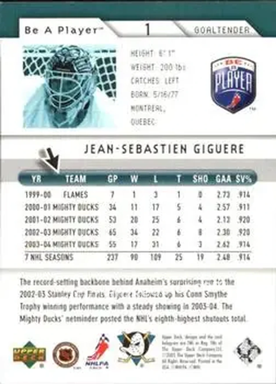 2005-06 Upper Deck Be a Player #1 - Jean-Sebastien Giguere - Anaheim Mighty Ducks - Back