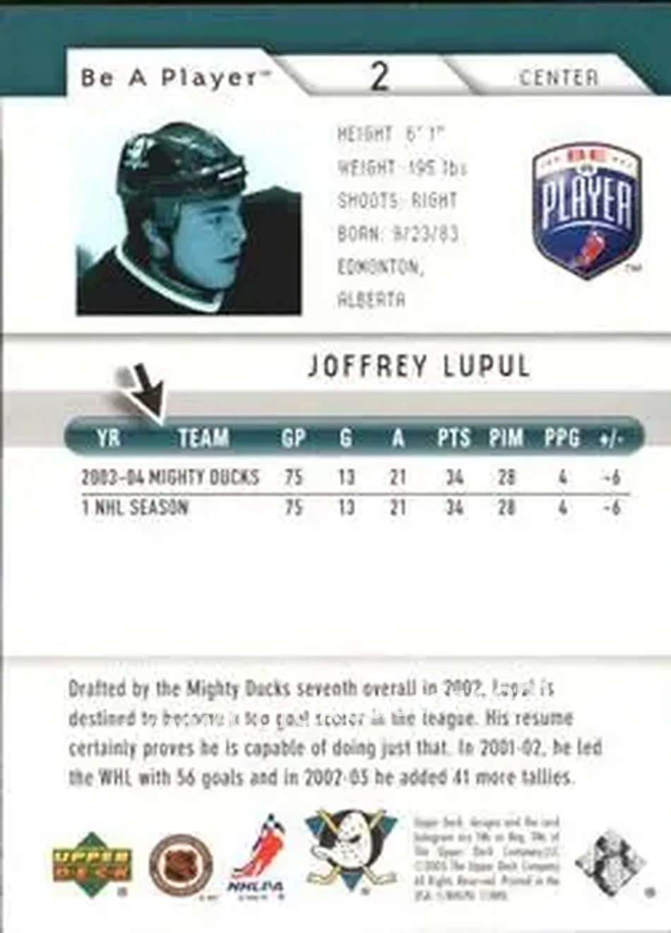 2005-06 Upper Deck Be a Player #2 - Joffrey Lupul - Anaheim Mighty Ducks - Back