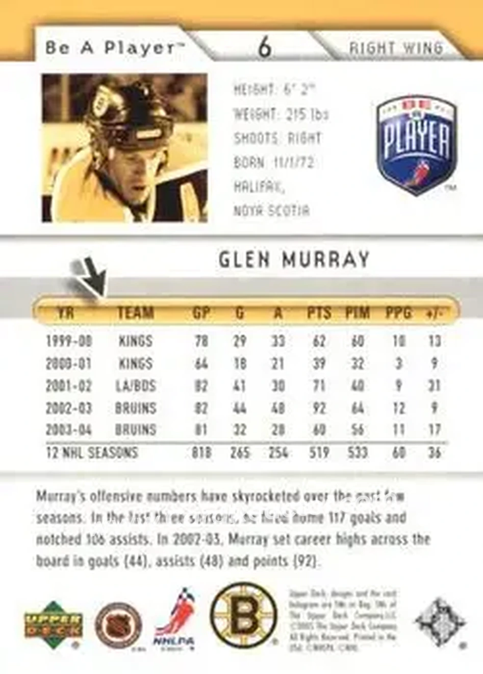 2005-06 Upper Deck Be a Player #6 - Glen Murray - Boston Bruins - Back