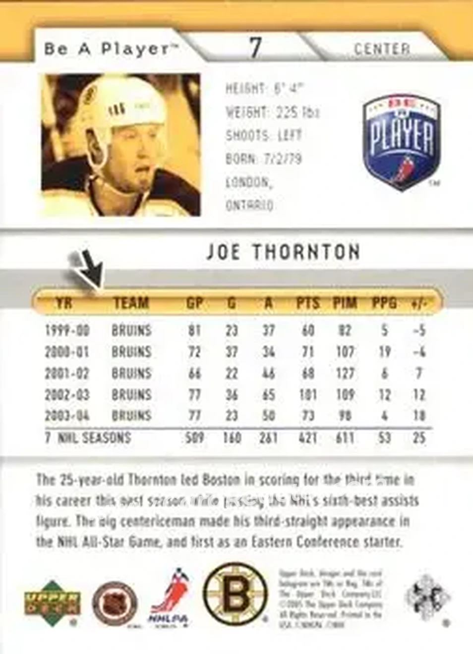 2005-06 Upper Deck Be a Player #7 - Joe Thornton - Boston Bruins - Back