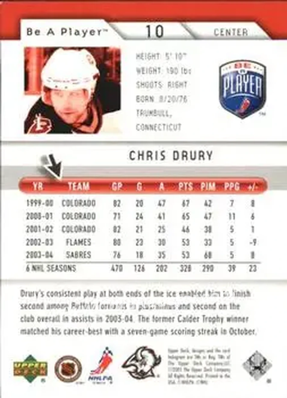 2005-06 Upper Deck Be a Player #10 - Chris Drury - Buffalo Sabres - Back 2005-06 Upper Deck Be a Player #10 - Chris Drury - Buffalo Sabres - Back