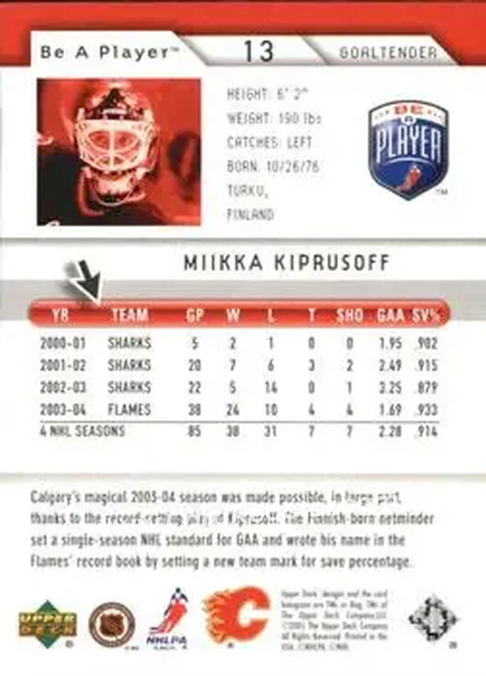 2005-06 Upper Deck Be a Player #13 - Miikka Kiprusoff - Calgary Flames - Back