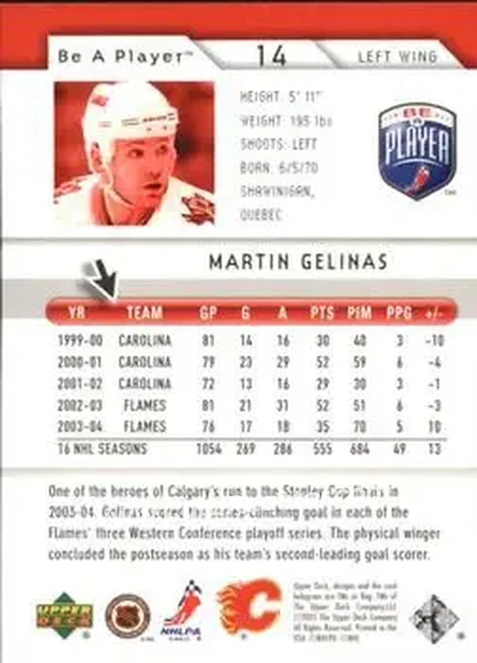 2005-06 Upper Deck Be a Player #14 - Martin Gelinas - Calgary Flames - Back