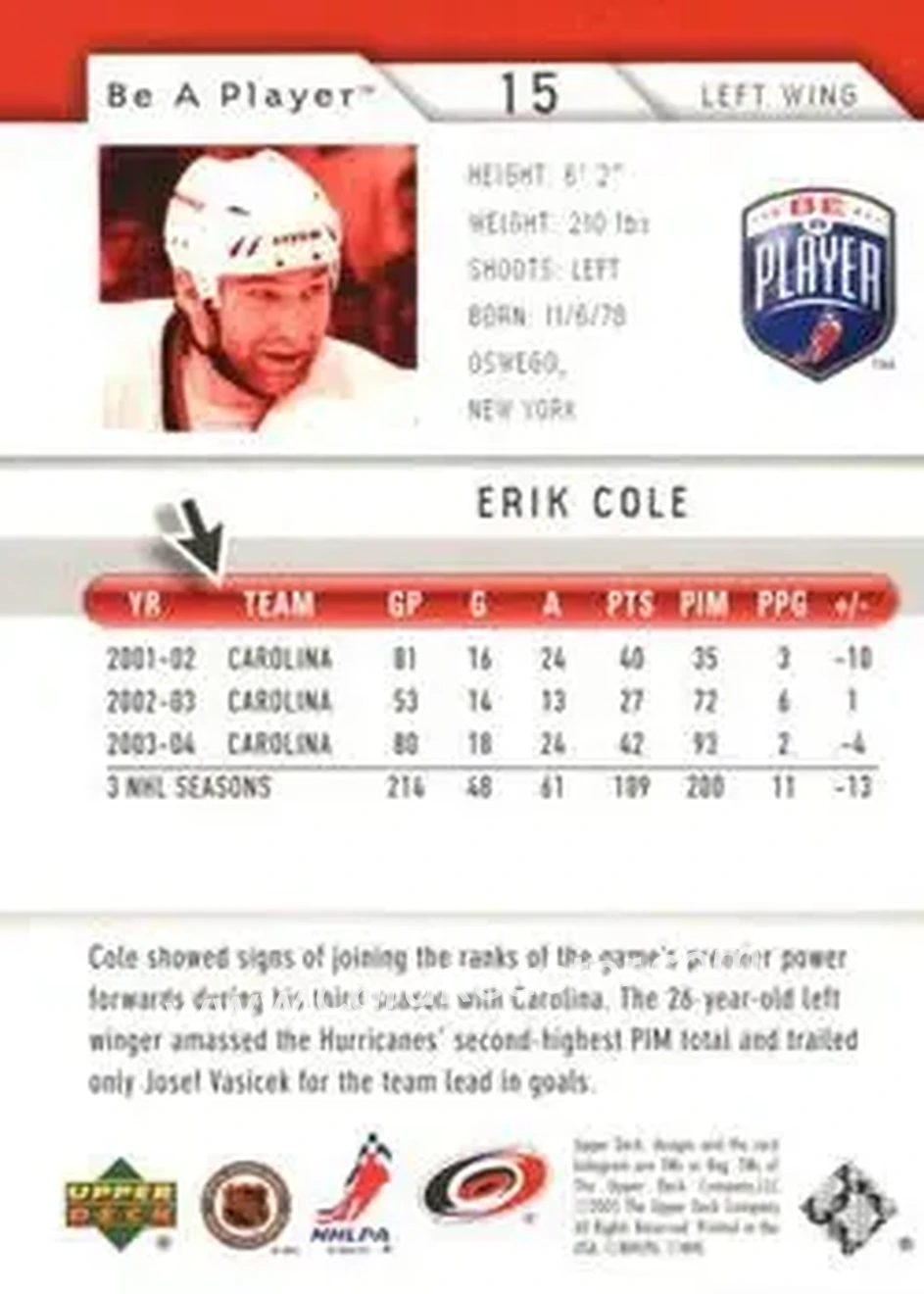 2005-06 Upper Deck Be a Player #15 - Erik Cole - Carolina Hurricanes - Back