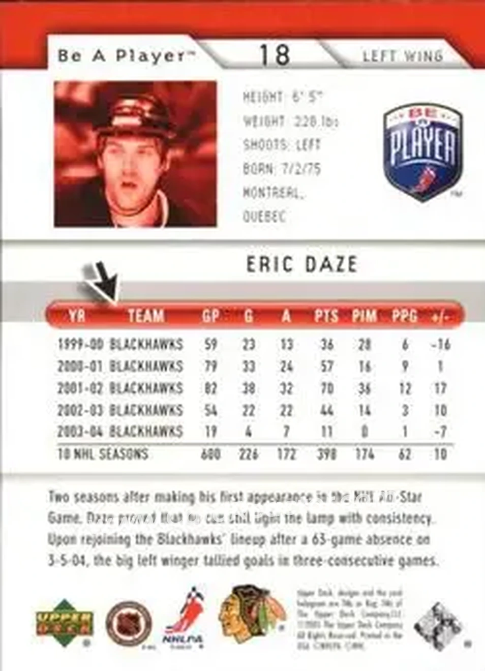 2005-06 Upper Deck Be a Player #18 - Eric Daze - Chicago Blackhawks - Back