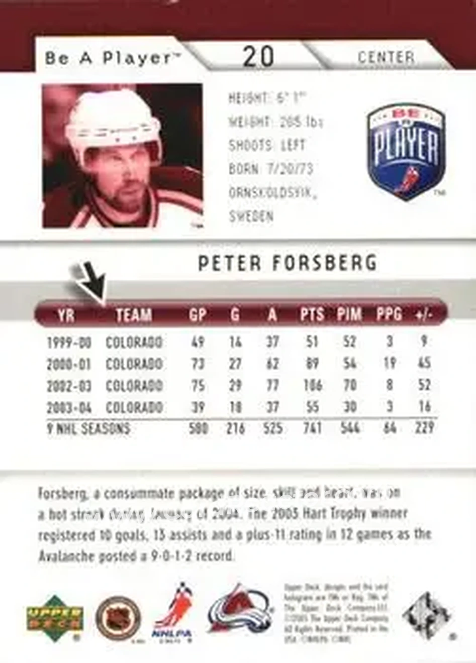 2005-06 Upper Deck Be a Player #20 - Peter Forsberg - Colorado Avalanche - Back