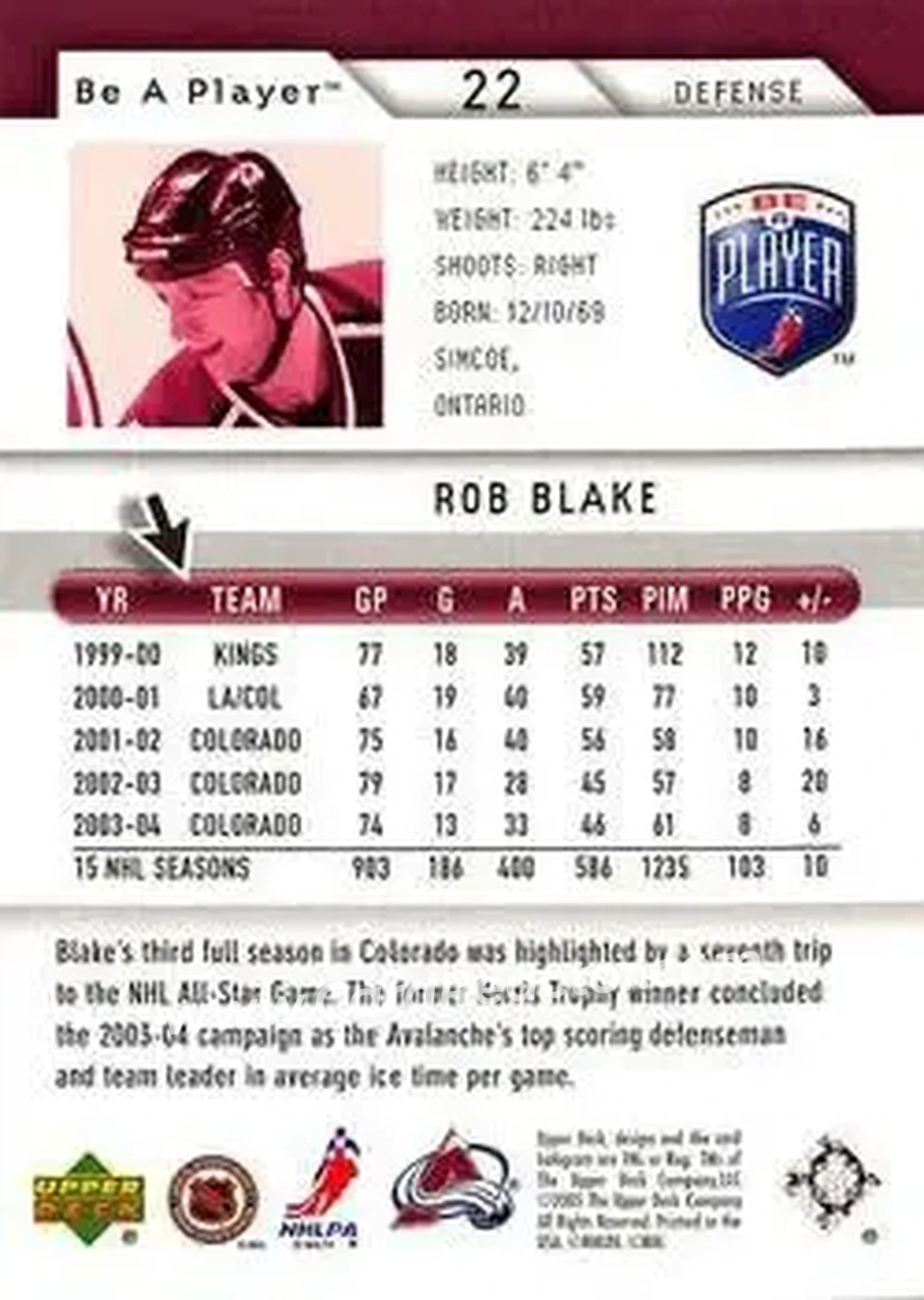 2005-06 Upper Deck Be a Player #22 - Rob Blake - Colorado Avalanche - Back