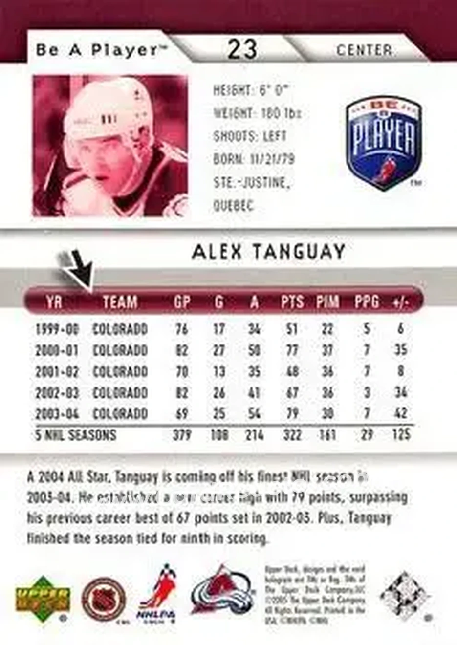 2005-06 Upper Deck Be a Player #23 - Alex Tanguay - Colorado Avalanche - Back