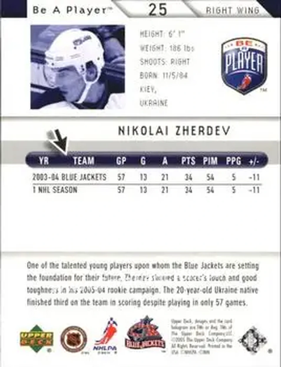 2005-06 Upper Deck Be a Player #25 - Nikolai Zherdev - Columbus Blue Jackets - Back