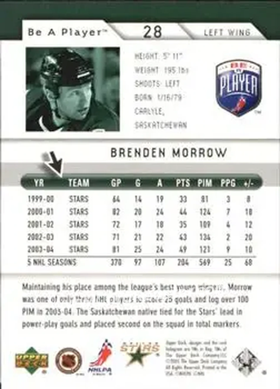 2005-06 Upper Deck Be a Player #28 - Brenden Morrow - Dallas Stars - Back